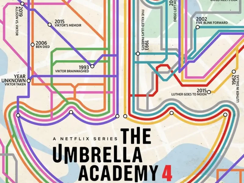 The Umbrella Academy Season 4 Soundtrack